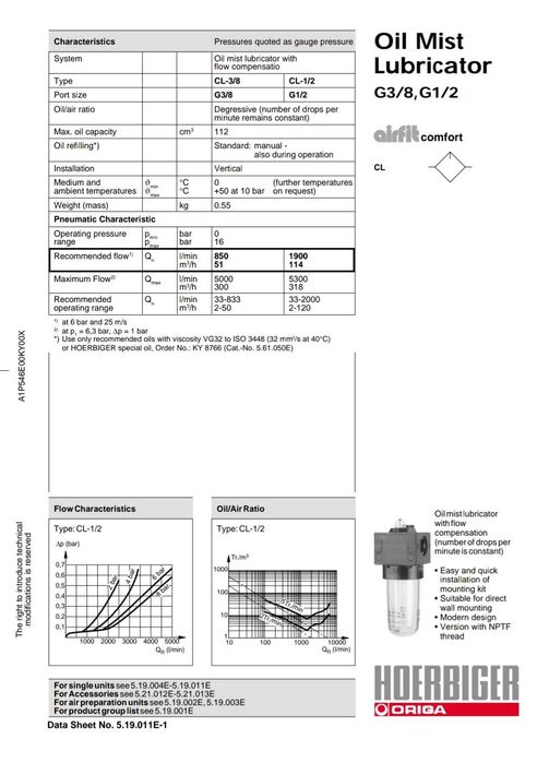 Misturador óleo linha ar comprimido Hoerbiger / Origa