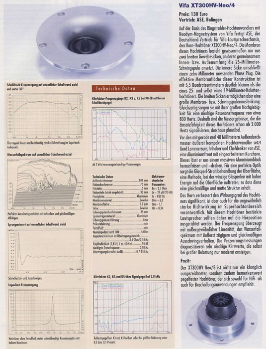 Głośniki wysokotonowe Vifa XT300HV-NEO/4
