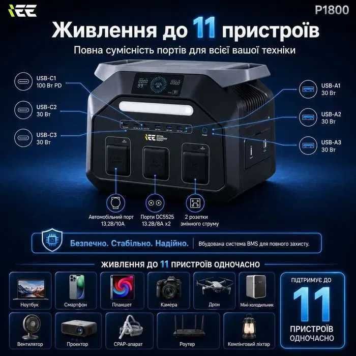 Зарядна станція IEE P1800 1800W 1024Wh LiFePO4