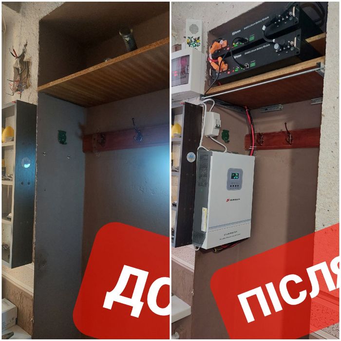 Встановлення та підключення гібридних інверторів,зарядних станцій тощо