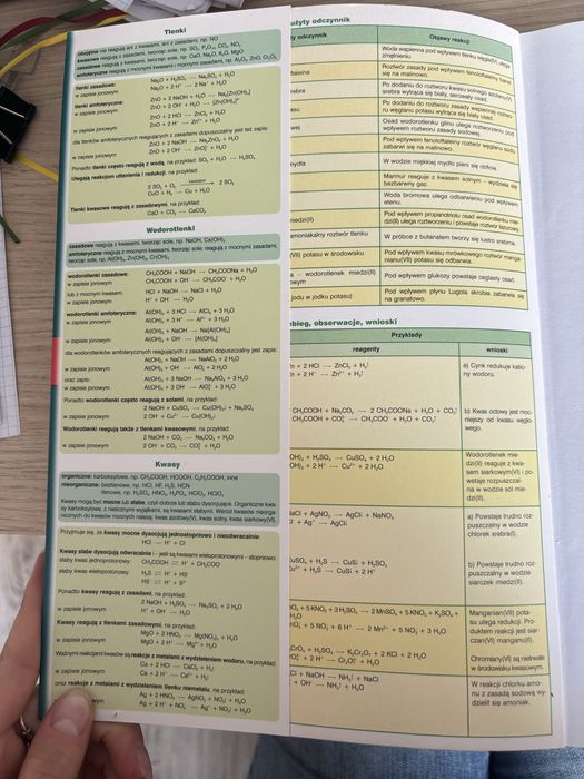 Matura chemia arkusze