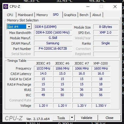 G.Skill Trident Z DDR4 16GB (2×8GB) 3200MHz CL16