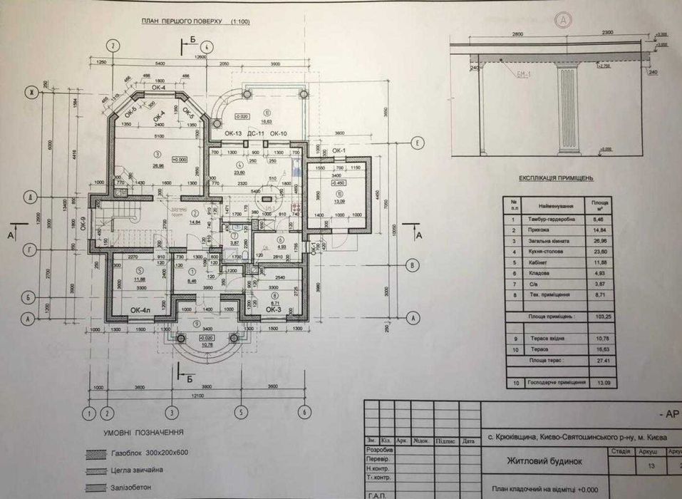 Оренда автономного будинку | 270 м2 | Крюківщина | Газ | Генератор | Сонячні панелі | Бомбосховище "Капсула Життя" | Сауна | Басейн з підігрівом