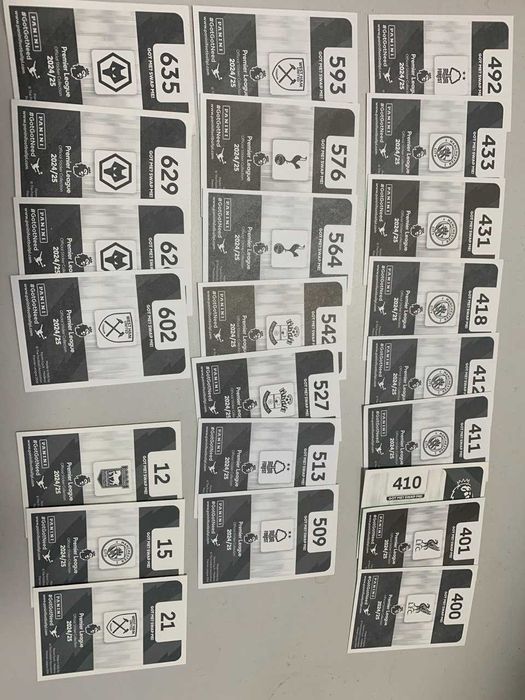 Наліпки Panini Premier League 2025