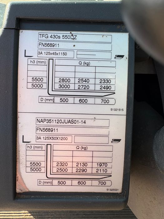 Jungheinrich TFG 430s Hydrostat 2018r 550 cm triplex LPG wózek widłowy