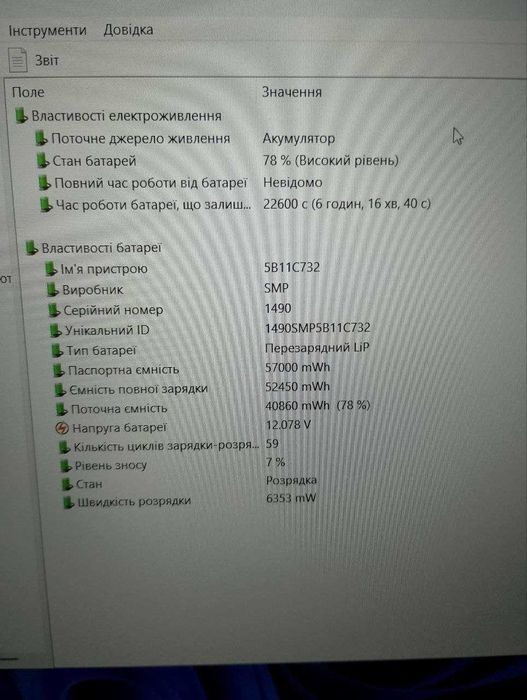 Ноутбук Lenovo ThinkPad E15 Gen3 FHD (Ryzen 5 5500U/8/256SSD) - Class A-