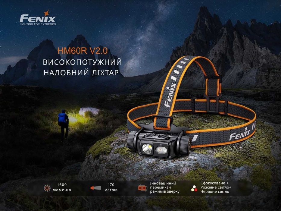 Fenix HM60R V2.0 Ліхтар Налобний (1600 Люмен 170 М.) ГАРАНТІЯ 5 РОКІВ!
