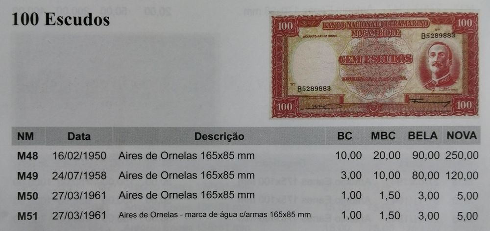 Lote 2 Notas 100$ 1958 Moçambique Estado Novas C/Numeração Aproximada Raras