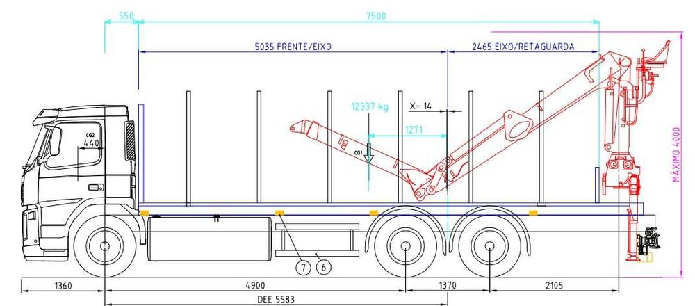 TRANSFORMAÇÃO DE VEÍCULOS - HOMOLOGAÇÃO IMT