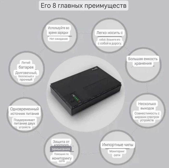 Джерело безперебійного живлення роутера gpon mini ups, дбж,5B,9В,12В