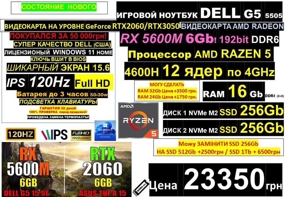 150+ Ноутбуківℹ️DELL 120Hz/RADEON RX5600M 6Gb | RTX2060 /Ryzen 5/SSD 512Gb/RAM 16-32Gbℹ️Traid-in‼️Розтрочкаℹ️