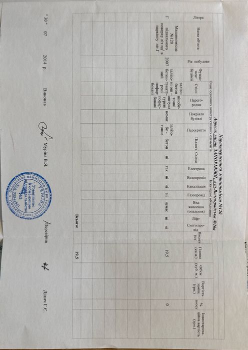 Паркомісце 19,5+16,5 м² в ЖК «Лермонтово» (Запоріжжя), бомбосховище