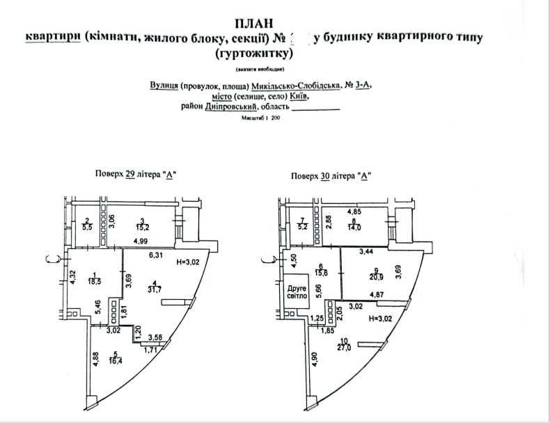 Видова на р.Дніпро дворівнева 5К ЖК Сонячна Рив’єра М.Слобідська 3а