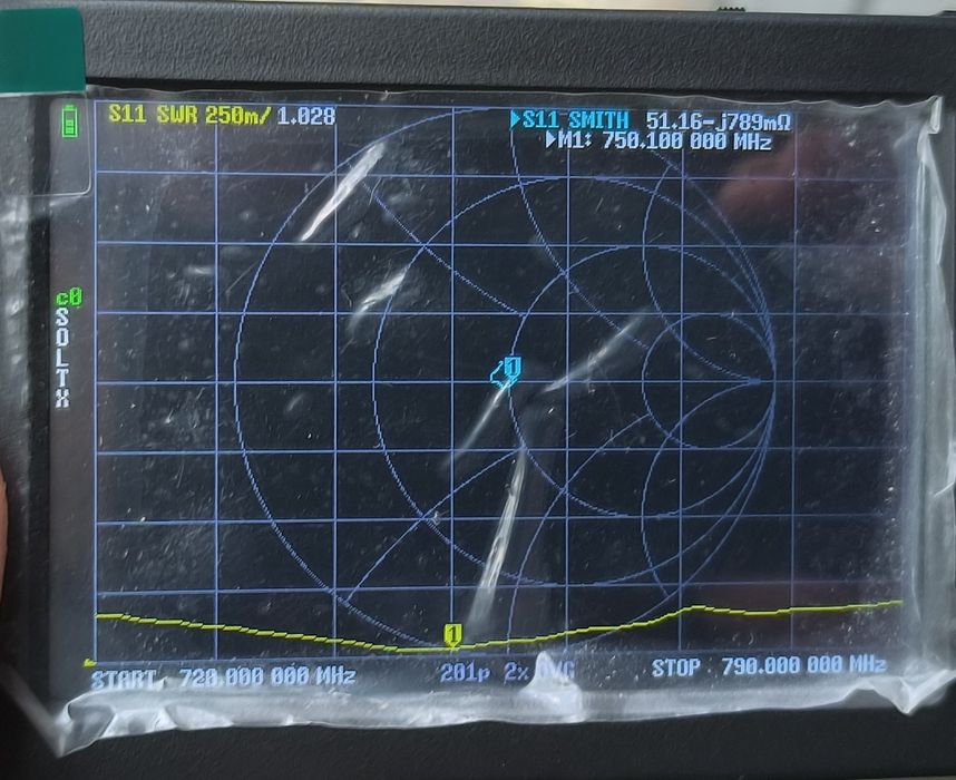 Антенна Yagi 750 МГц 433 720,735,755,915 МГц Яги любые частоты 14-17dB