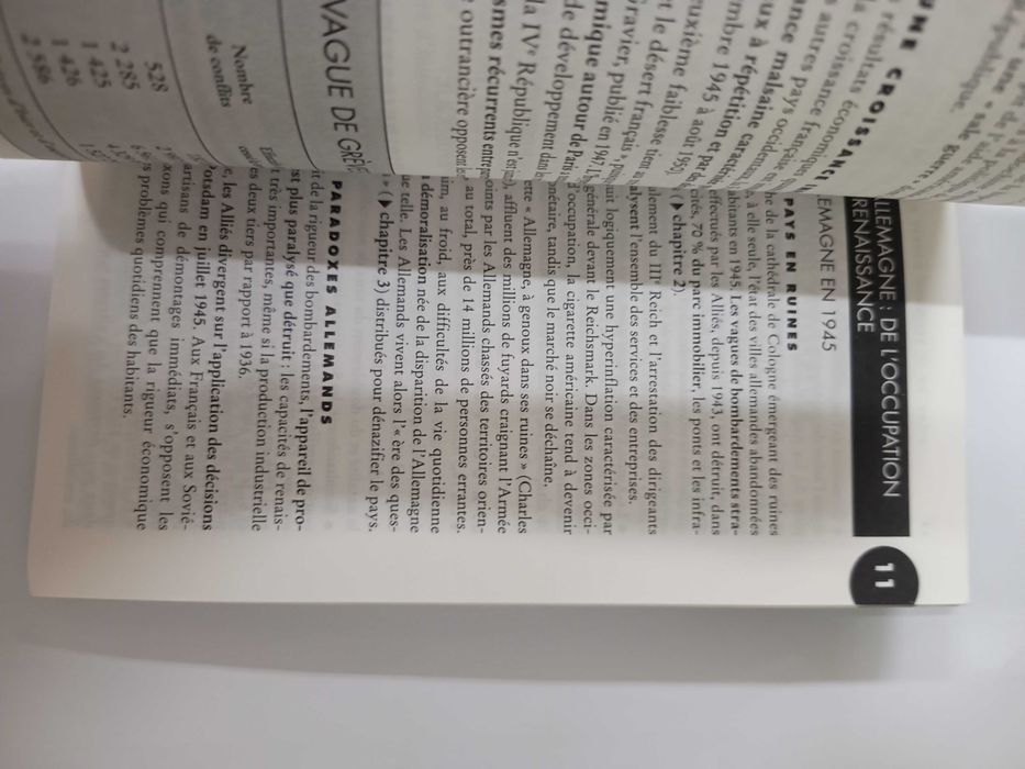 Bilan de lá Esconde Guerre Mondiale, de Marc Nouschi