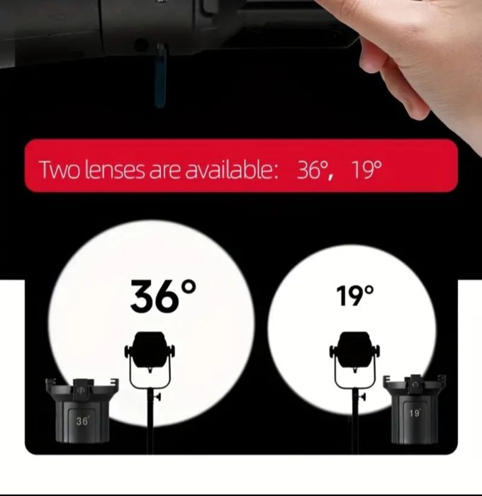 Bowens Mount Snoot + 4 кольори + 20 гобо – ідеальні світлові ефекти