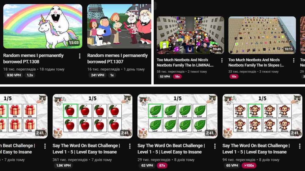 Відеомонтажер з 5+ роками досвіду | YouTube