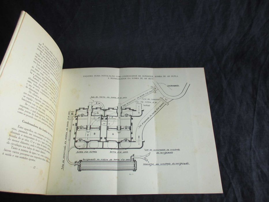 Livro Bombas de Ar Weir Imprensa da Armada 1931