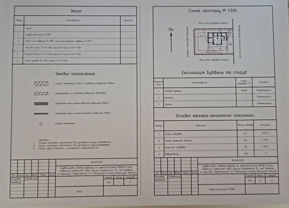 Продаж 6 соток, Зарванці