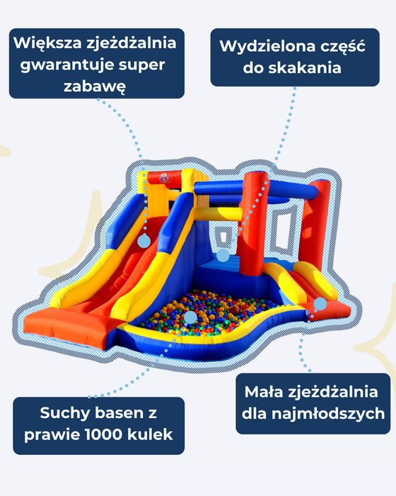 Dmuchany Świat - Wynajem Dmuchańców do Twojego Ogrodu Dmuchaniec