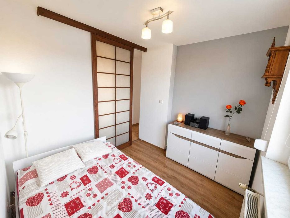 sprzedam mieszkanie 36,9 m2