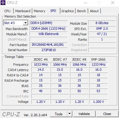 Оперативна пам'ять ddr4 16gb 2x8 2666mhz goodram irdm x