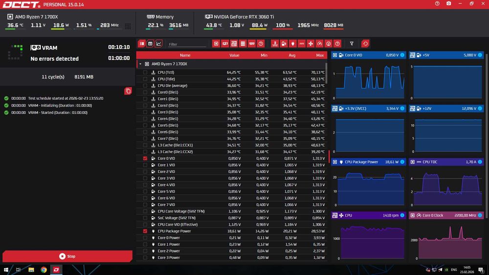MSI RTX 3060 Ti Gaming Z Trio 8GB | МАГАЗИН | Гарантія 90 днів