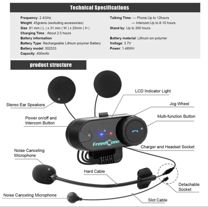 Auricular / Intercomunicador Bluetooth C/RADIO/Motard ( NOVO )