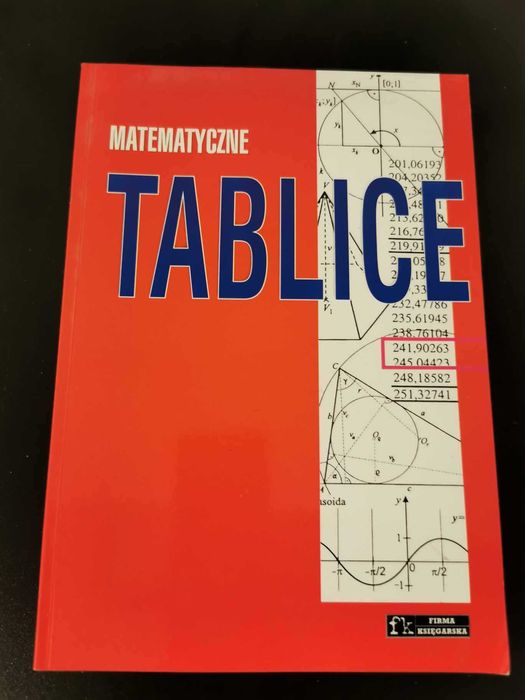 Tablice matematyczne
