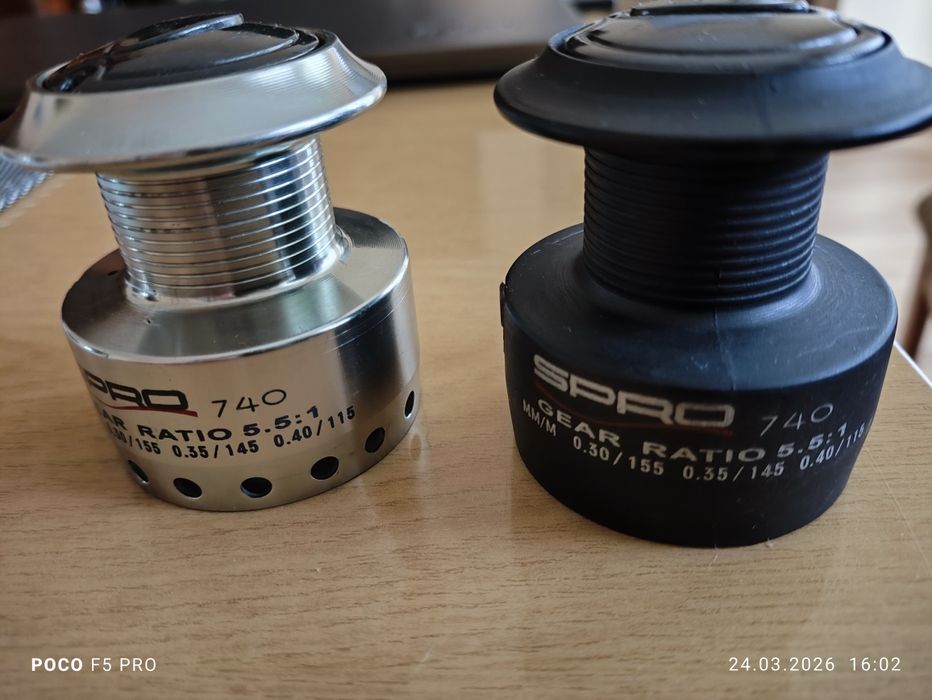 Szpule do kołowrotka