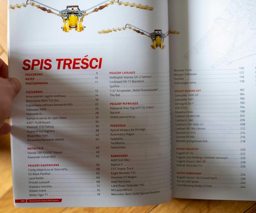 Niesamowity Świat LEGO Technic Sariel Kmieć APN Promise 2015