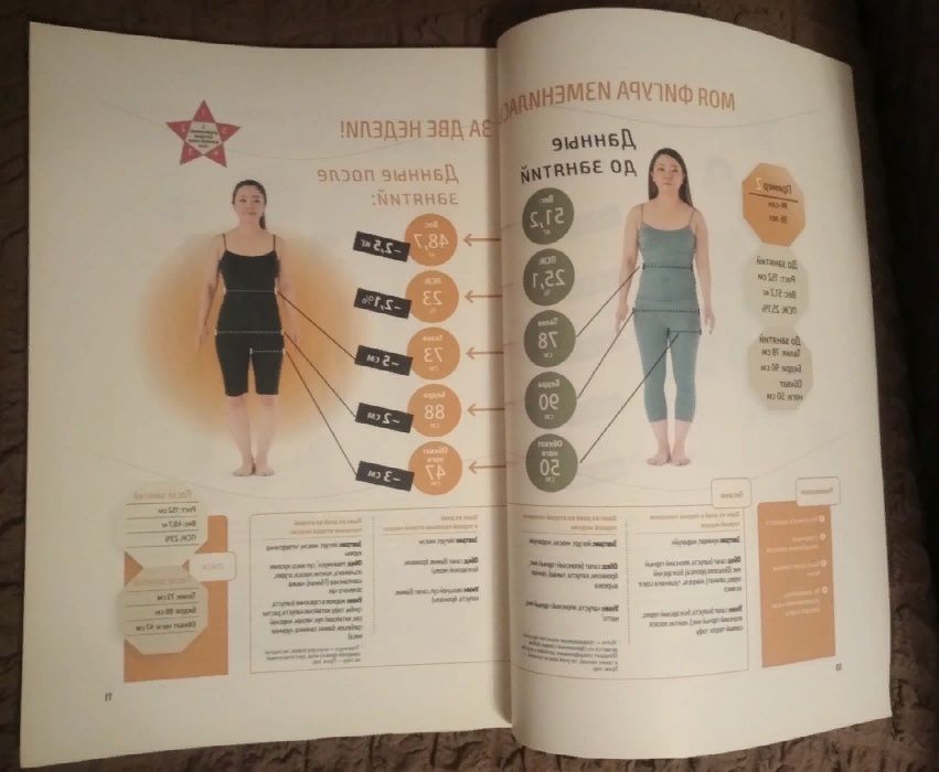 Метод Сакума.Японская система формирования мышечного каркаса: 370 грн ...