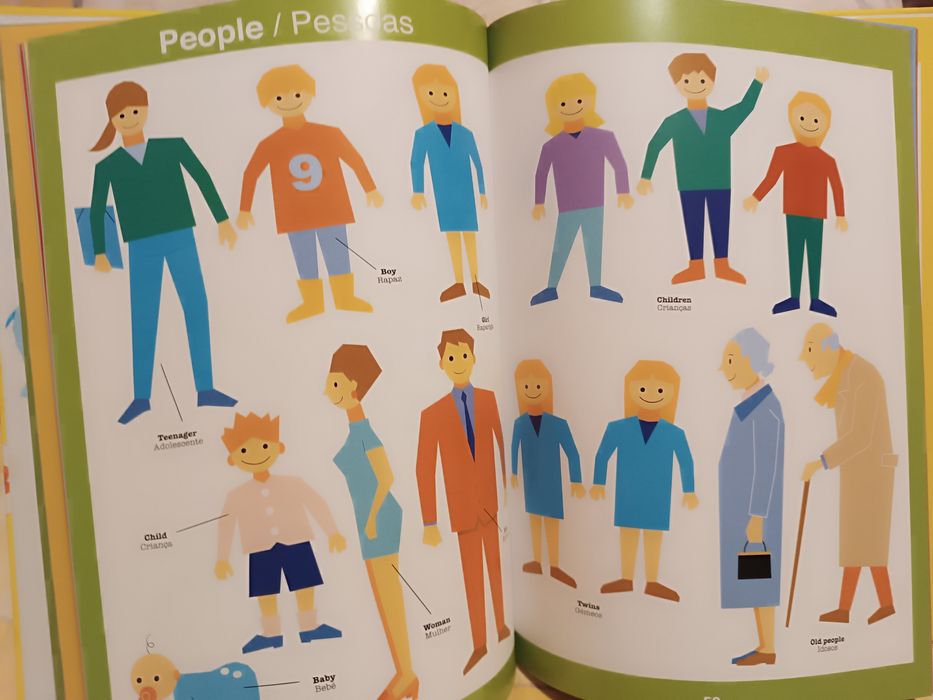 Livro Aprender  Inglês. Dicionário Visual Português Inglês