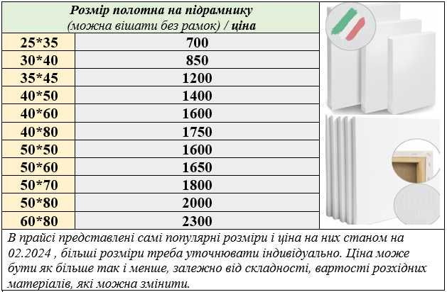 Продам картину маслом Вино (прованс)