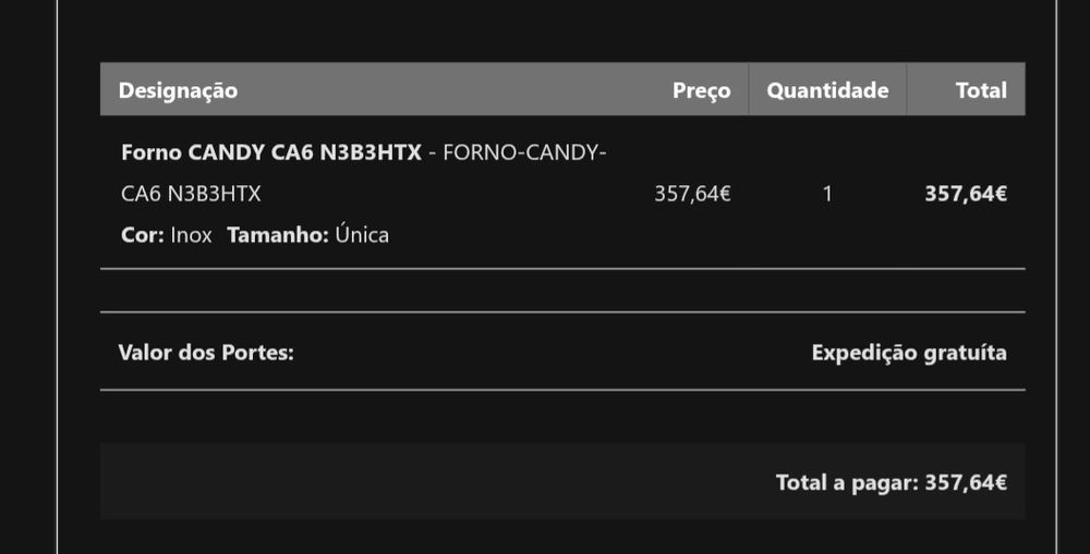 Forno Candy A++ (NOVO) de encastrar