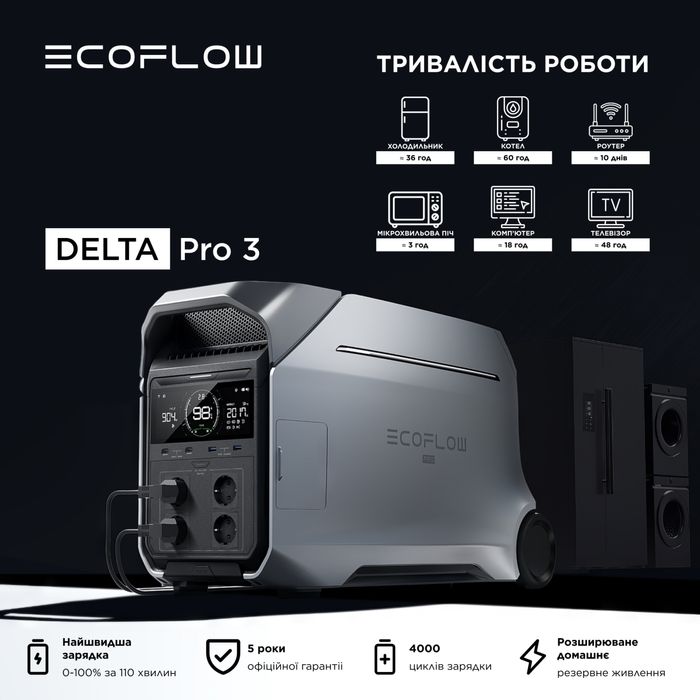 Зарядна станція EcoFlow DELTA PRO 3  (4096 Вт/год)