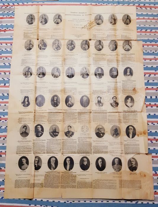 Quadro sinóptico Histórico-Literários de 1927