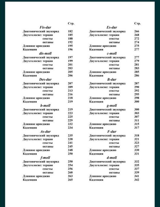 Ноты для Гитары 
Книга Энциклопедия аккордов и гамм для Гитары в 24 то