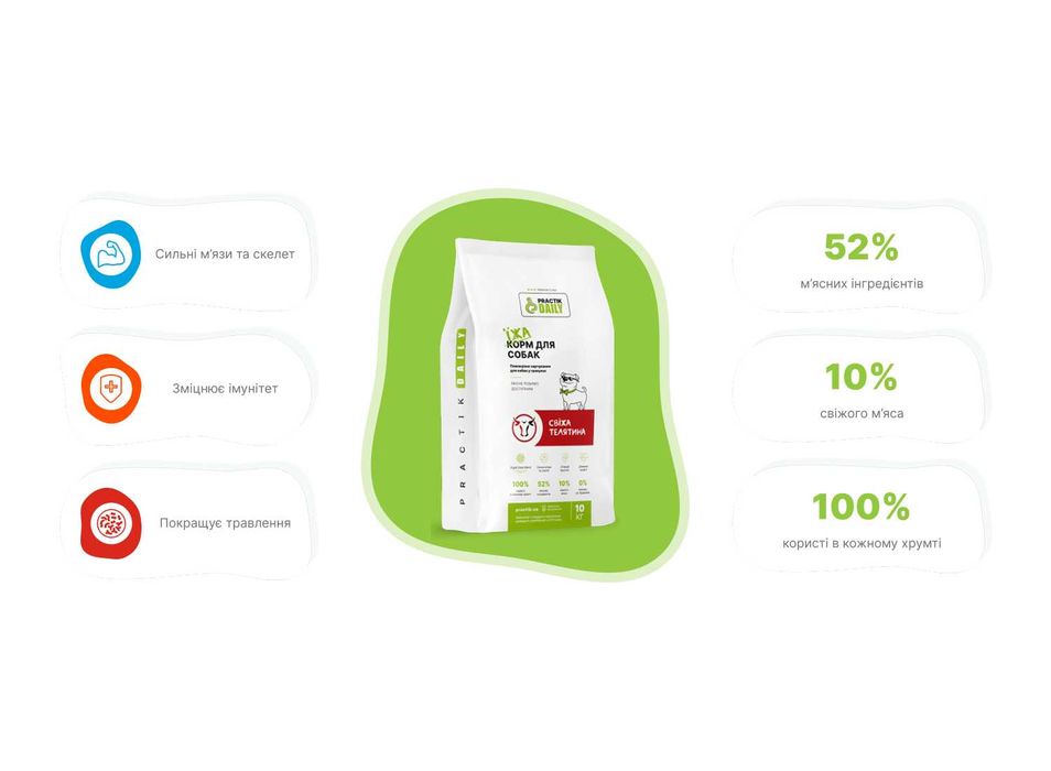 Корм для собак Преміум класу з Свіжою Телятиною PRACTIK DAILY 10 кг