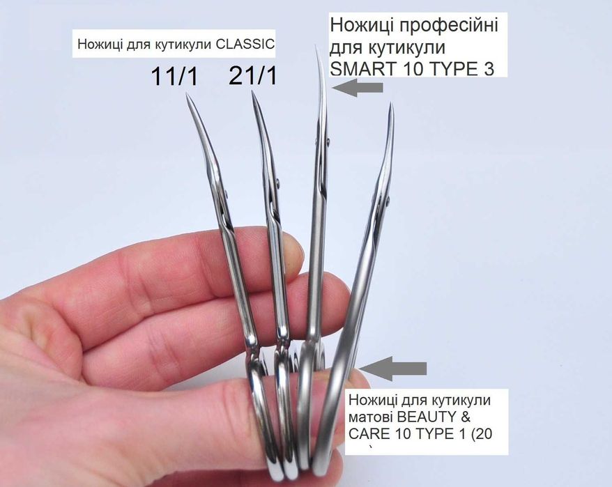 Профессиональные ножницы STALEKS PRO Expert сталекс для кутикулы ногт
