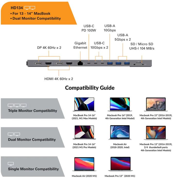 HyperDrive 4k Multi-Display Docking Station HD134