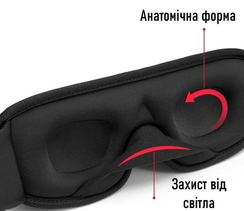 Маска для сну з берушами. Маска чорна, біла, синя