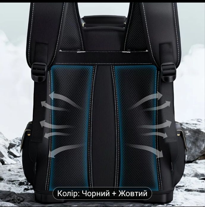 Рюкзак для інструментів