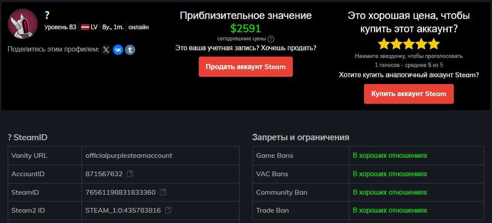 Аккаунт Steam Топовый Много игр Уровень 83 Выслуги 8 лет