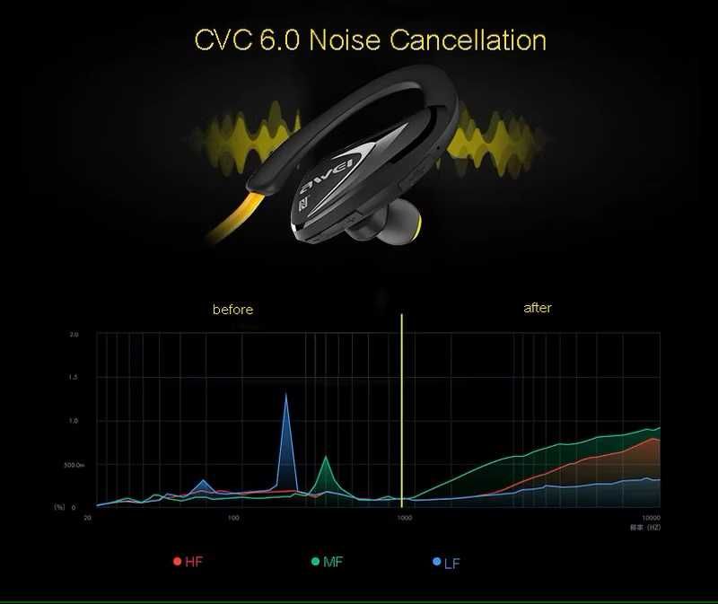 Спортивні бездротові навушники Bluetooth навушники Awei A880BL Black