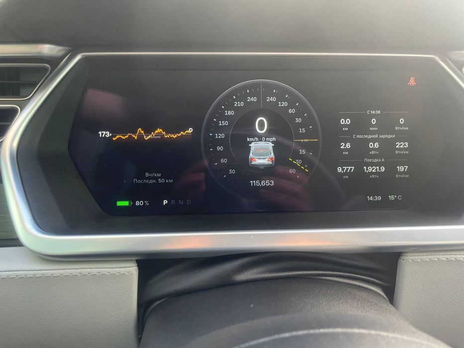 Електрокар  Tesla Model S
