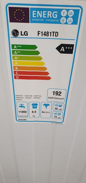 Wszystkie części do pralki lg pralka