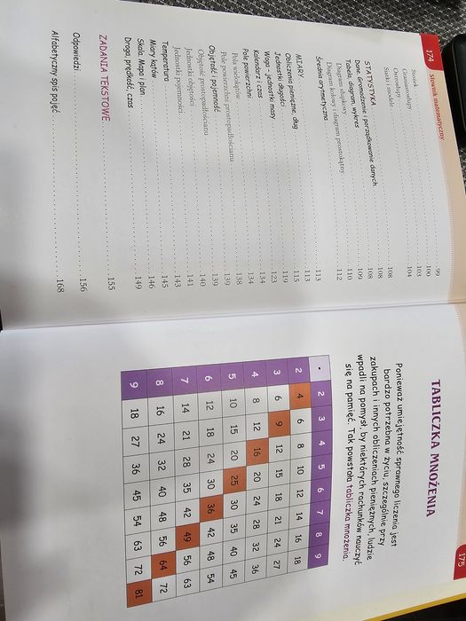 Słownik matematyczny kl.4-6