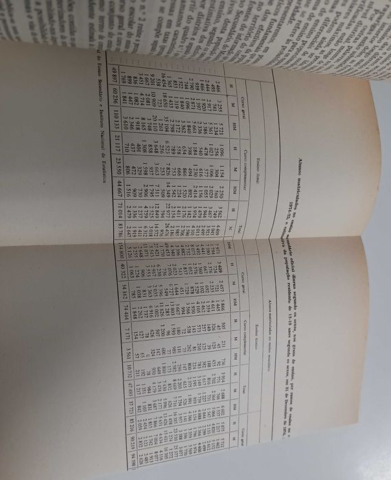 Revista do gabinete de investigações sociais: análise social