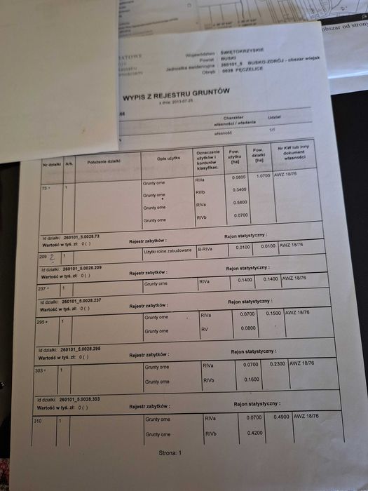 Działka budowlana okolice Buska Zdrój